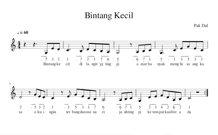 makna lagu bintang kecil terbaru