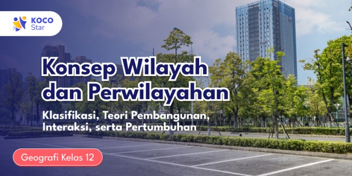 konsep konsep pembangunan wilayah