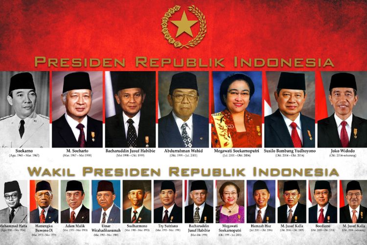 nama presiden dan nama kabinetnya