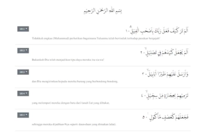 surat al fil latin dan artinya