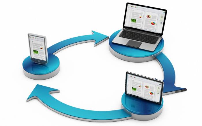 langkah langkah sharing file terbaru