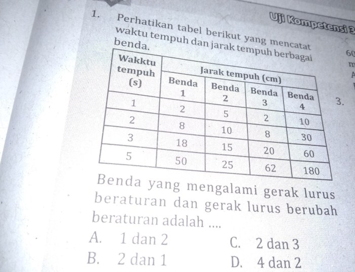 soal glb dan glbb kelas 8