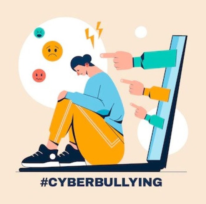 terangkan motivasi pelaku cyberbullying terbaru