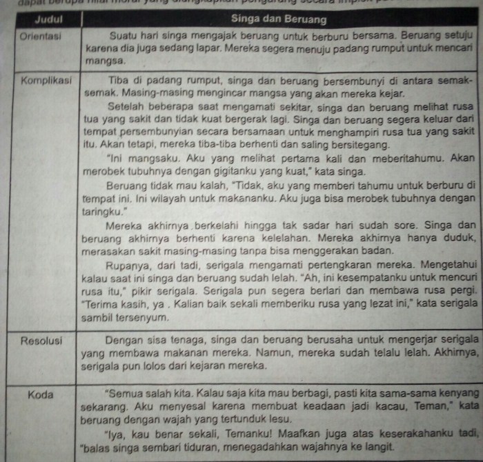 cerita cerpen beserta strukturnya