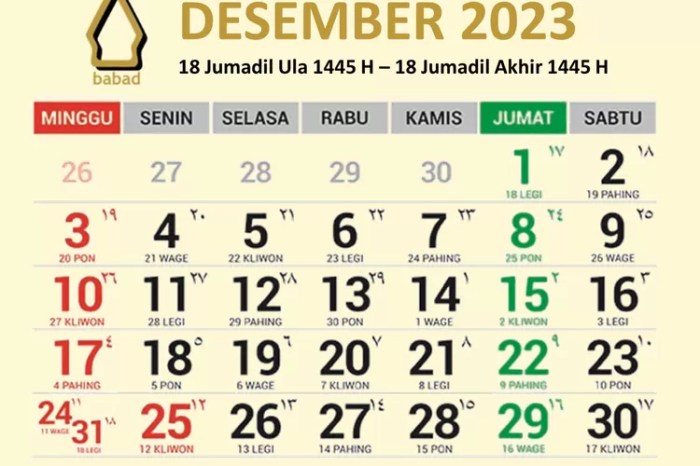 desember kalender bulan jawa hari nasional libur azkadina tanggalan gaya tahun