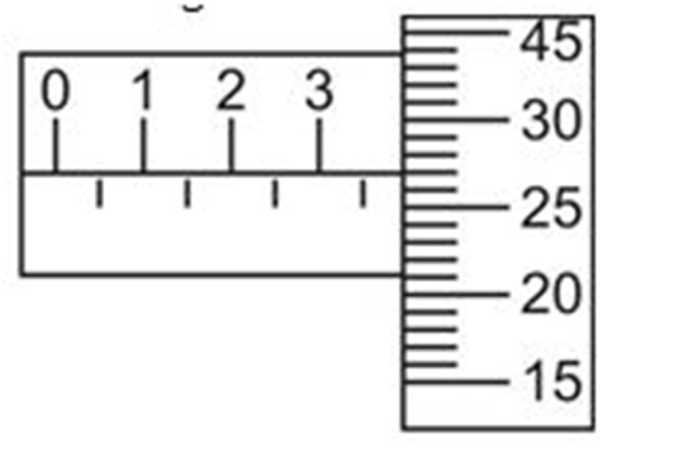 Kelebihan dan kekurangan mikrometer sekrup