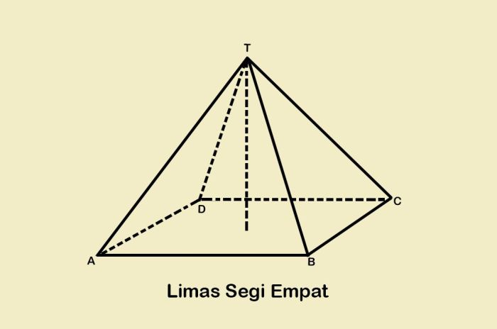 contoh soal prisma dan limas terbaru