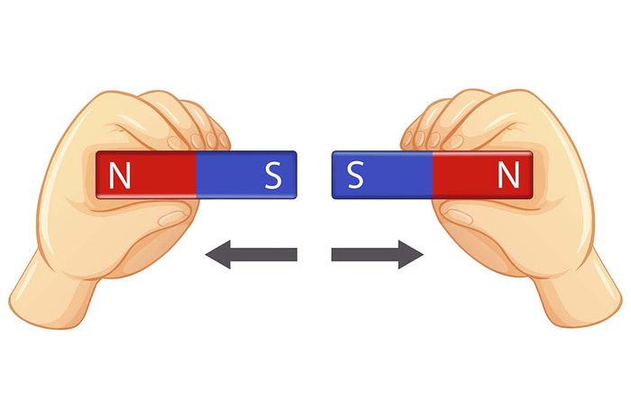 cara menentukan kutub magnet terbaru