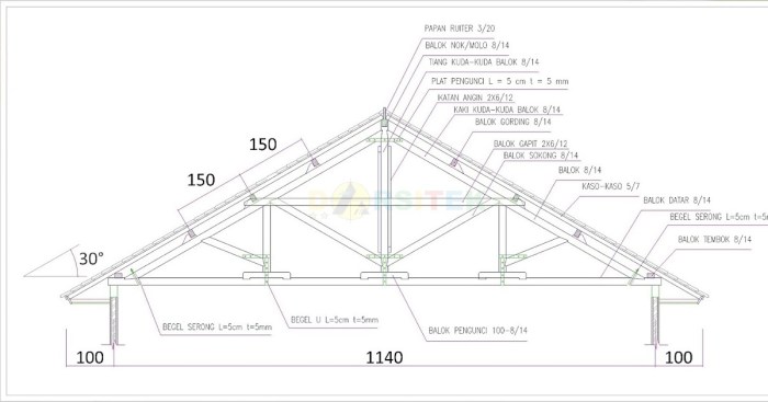 tinggi kuda kuda bentang 9 meter terbaru