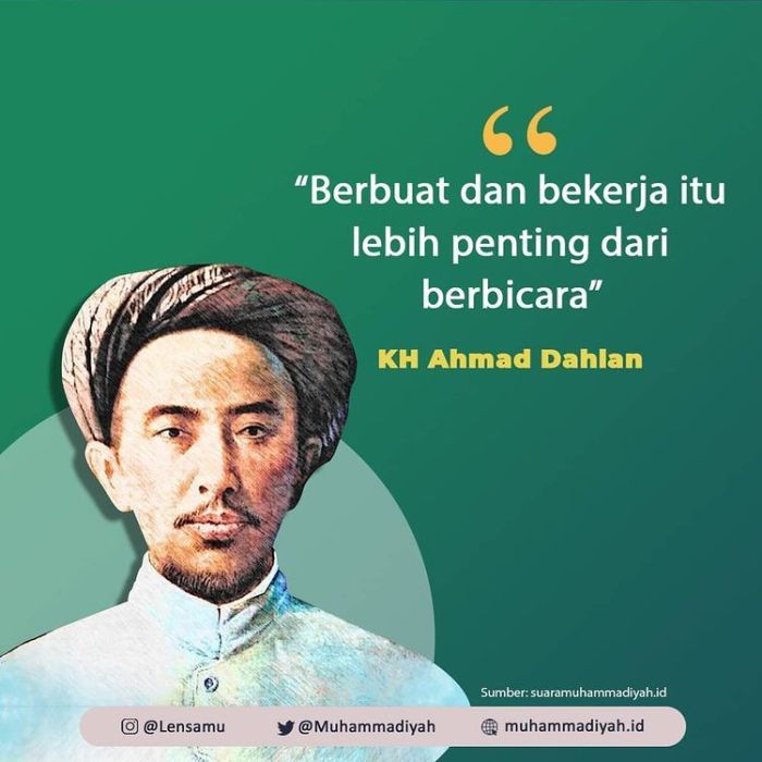 mukadimah anggaran dasar muhammadiyah