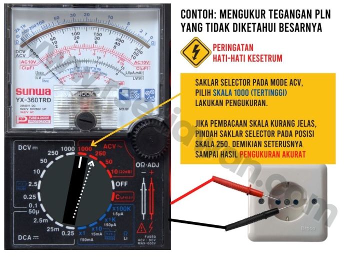 Cara mengukur arus dengan multimeter digital