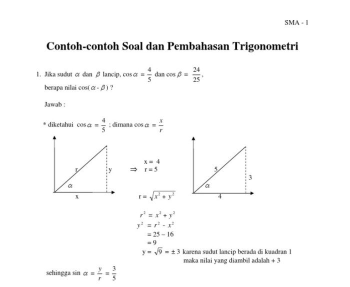 materi grafik fungsi trigonometri terbaru