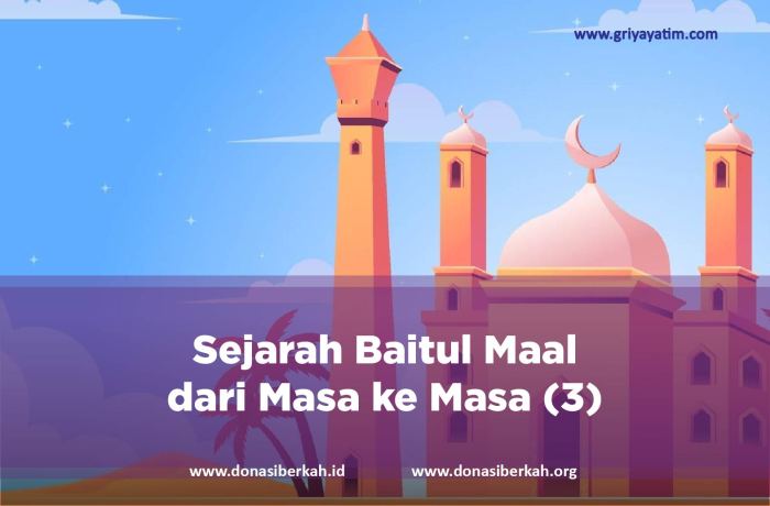 Baitul mal didirikan untuk mengatur gaji dan