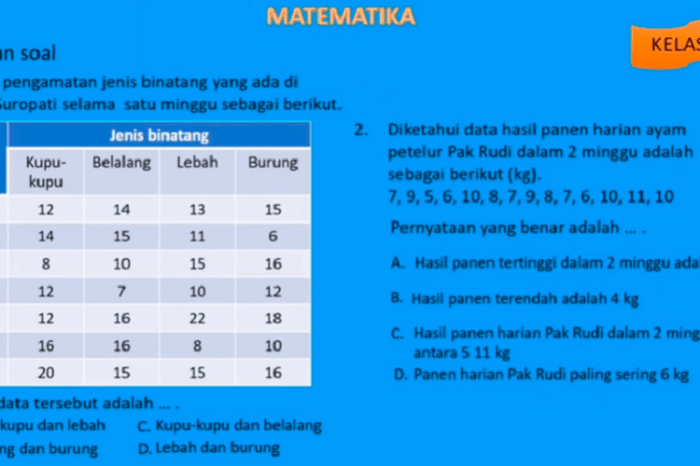 Contoh soal pengolahan data dan jawabannya