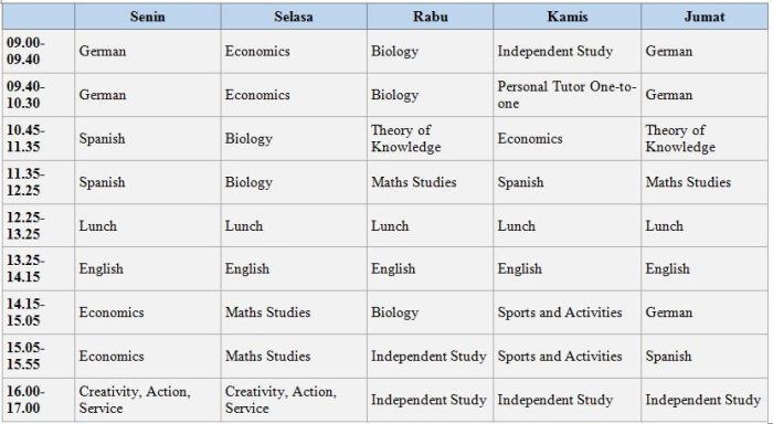 Bahasa inggrisnya pelajaran bahasa indonesia