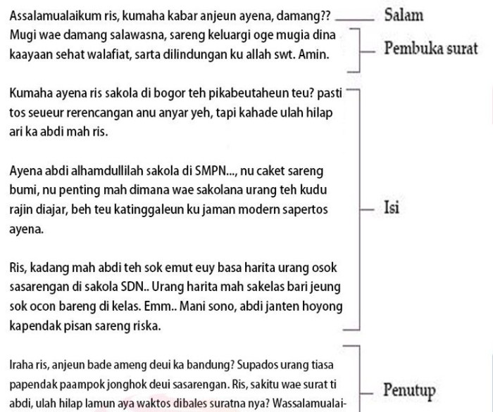 cerita pengalaman bahasa sunda