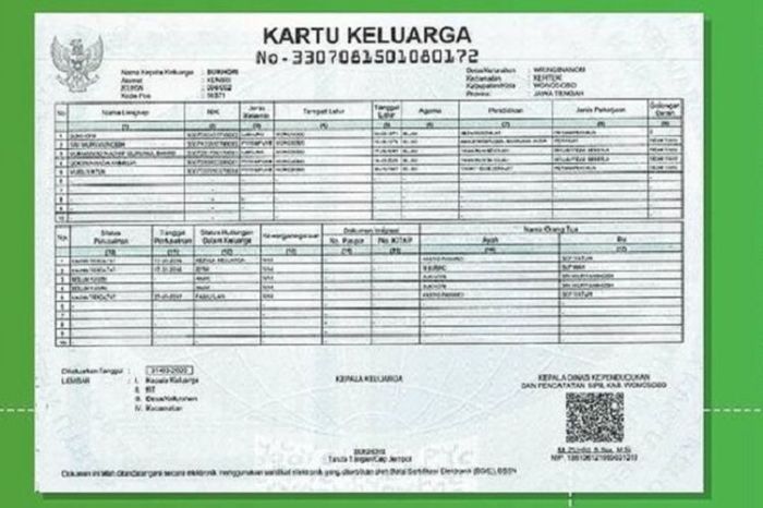 contoh legalisir kartu keluarga terbaru