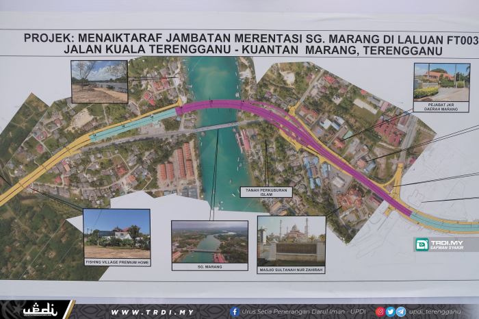 krl rute bekasi line commuter jadwal paling