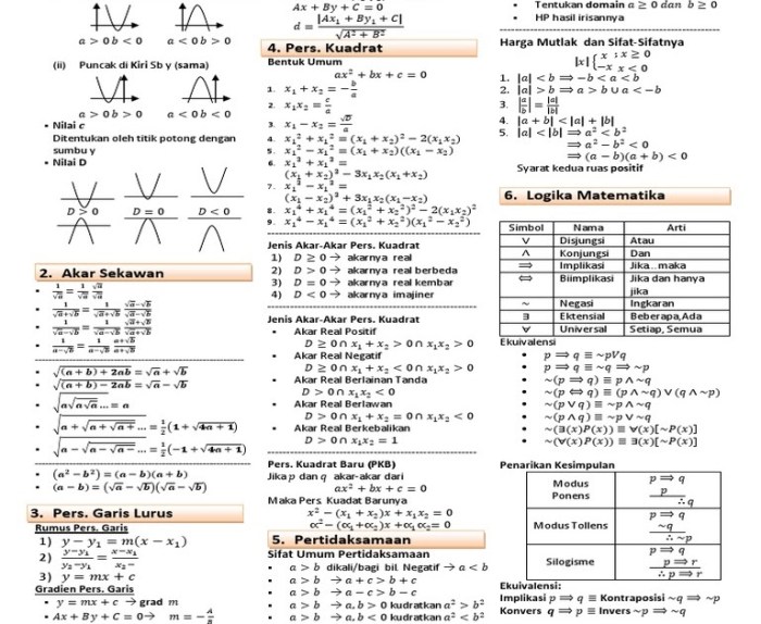 rumus rumus matematika smp terbaru