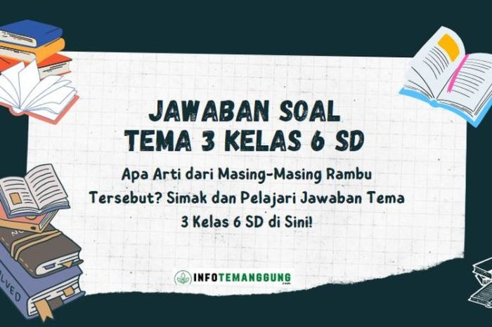 rambu lalu lintas arti putih batas kecepatan akhir larangan dasar km masing artinya maksimal angka maksimum cermati jawaban pertanyaan dilarang