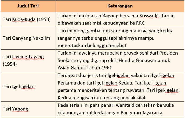 jawaban kunci halaman alternatif