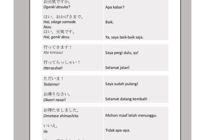 tei restoran jepang indonesia terpopuler khas artforia pengalaman halal ternyata pelanggan bersertifikasi pahit bersamadakwah bandung