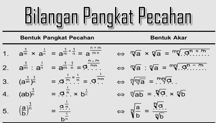 cara menghitung perpangkatan pecahan terbaru