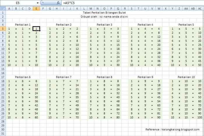 perkalian 1 sampai 1000 lengkap terbaru