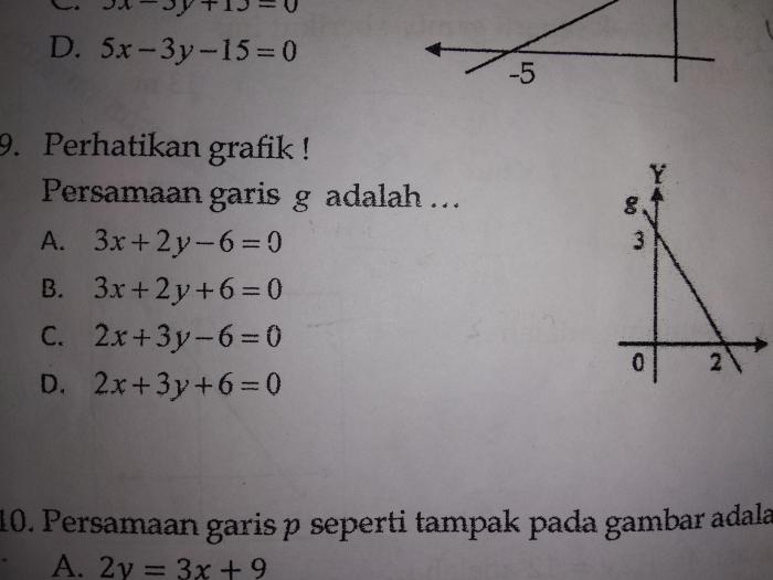 pernyataan berikut diberikan perhatikan garis