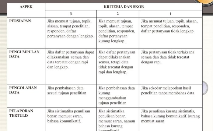 apa yang dimaksud keterampilan