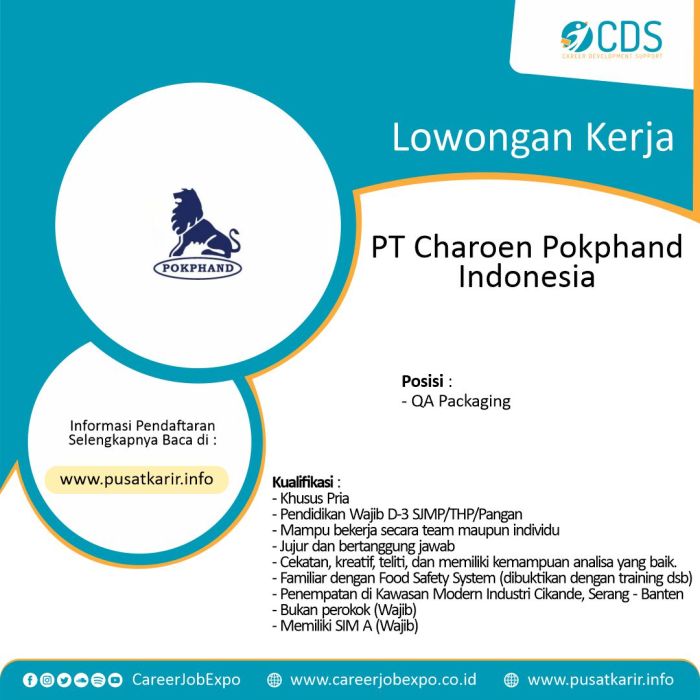 Nomor telepon pt charoen pokphand indonesia