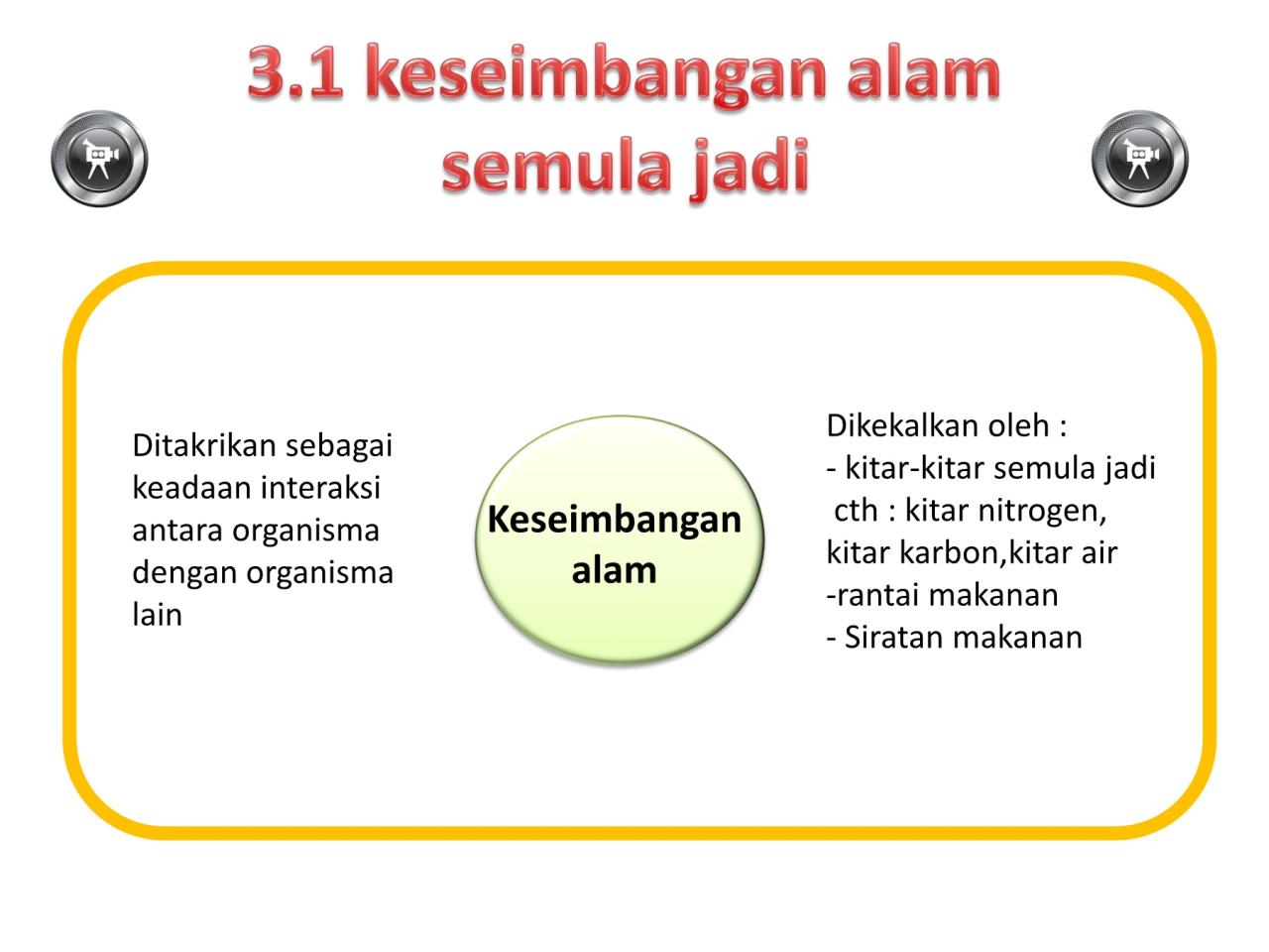 Pengambilan mahasiswa keputusan dukung sains pkl berbasis ksdae