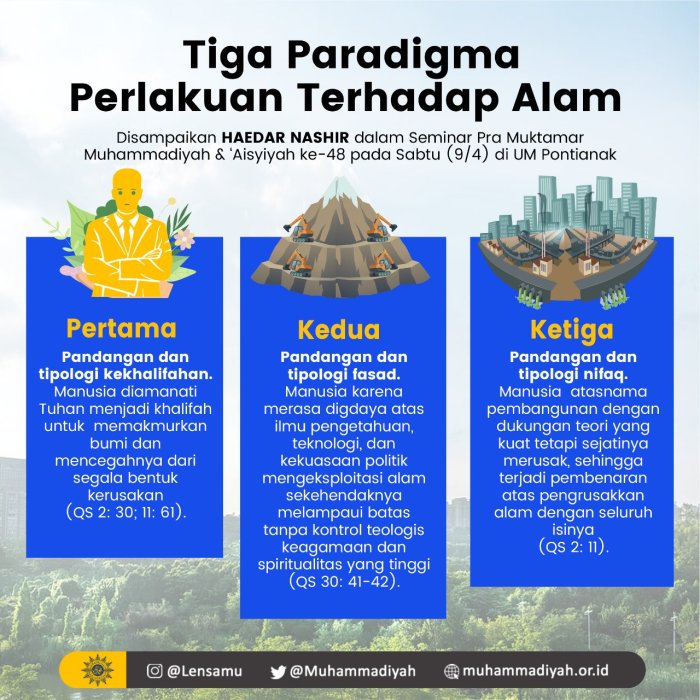 menciptakan manusia semesta kh saling ia