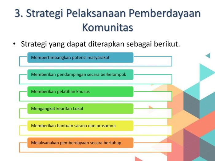 contoh evaluasi pemberdayaan komunitas terbaru