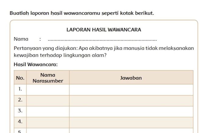 laporan hasil wawancara kelas 4 terbaru