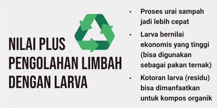 artikel bahasa jawa tentang sampah