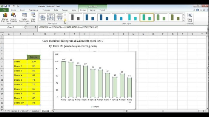 fungsi chart pada microsoft excel