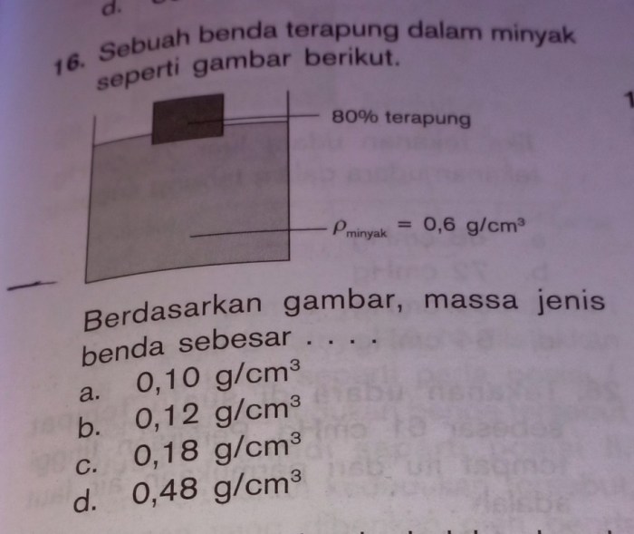 minyak fraksi bumi materi ringkasan penting bagian reforming lanjut blending destilasi diolah polimerisasi treating