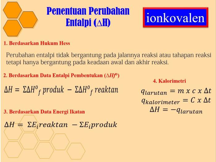 contoh soal entalpi pembentukan standar terbaru