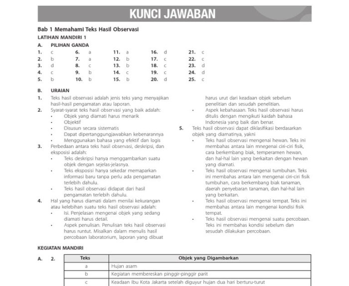 bab 6 bahasa indonesia kelas 7 terbaru