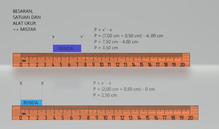 alat ukur panjang penggaris mistar serta kegunaannya