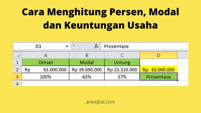 berapa persen keuntungan dari modal terbaru