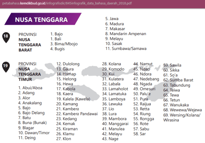 bahasa jawanya dari tadi terbaru