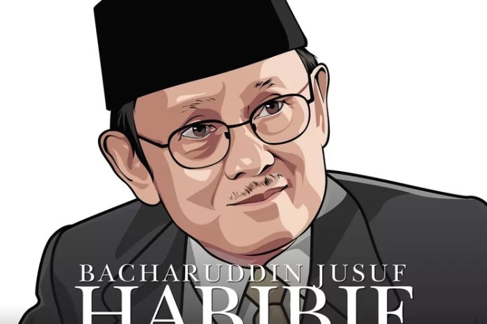 gaya kepemimpinan bj habibie