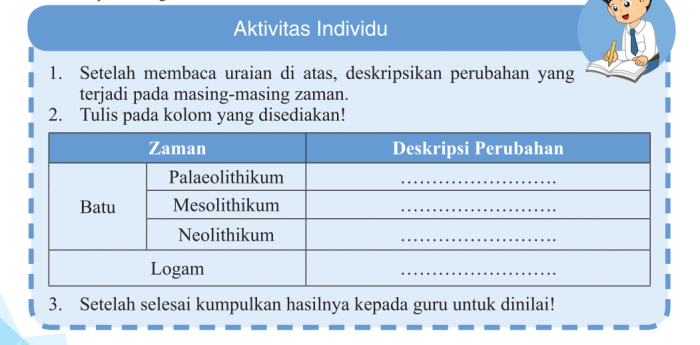 aktivitas individu ips kelas 7 hal 208