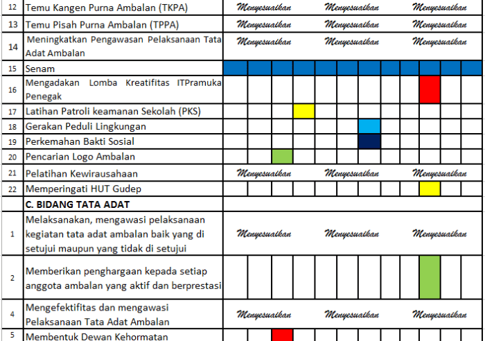 contoh program kerja rohis