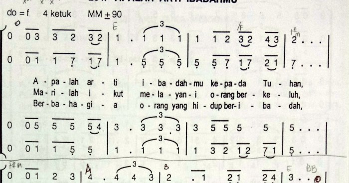 apalah arti ibadahmu lirik terbaru