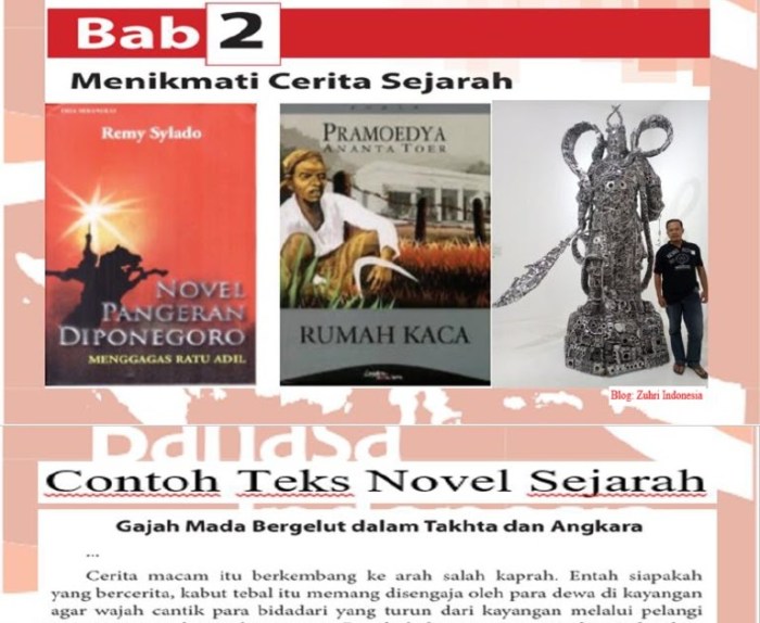 teks novel sejarah singkat