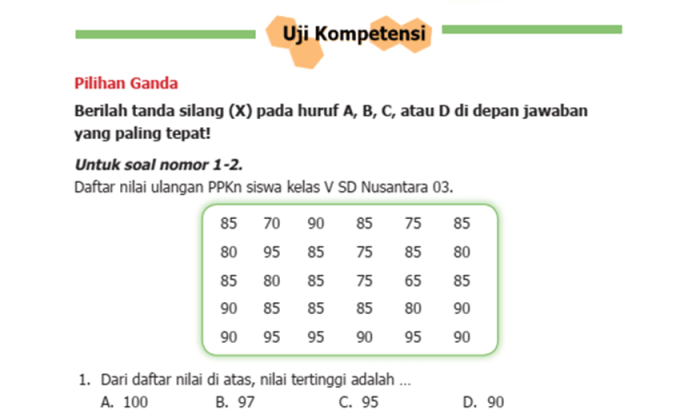 soal siswa tas adalah pengumpulan