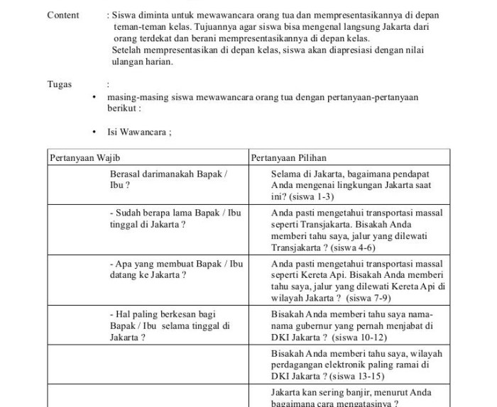 pertanyaan tentang orang tua